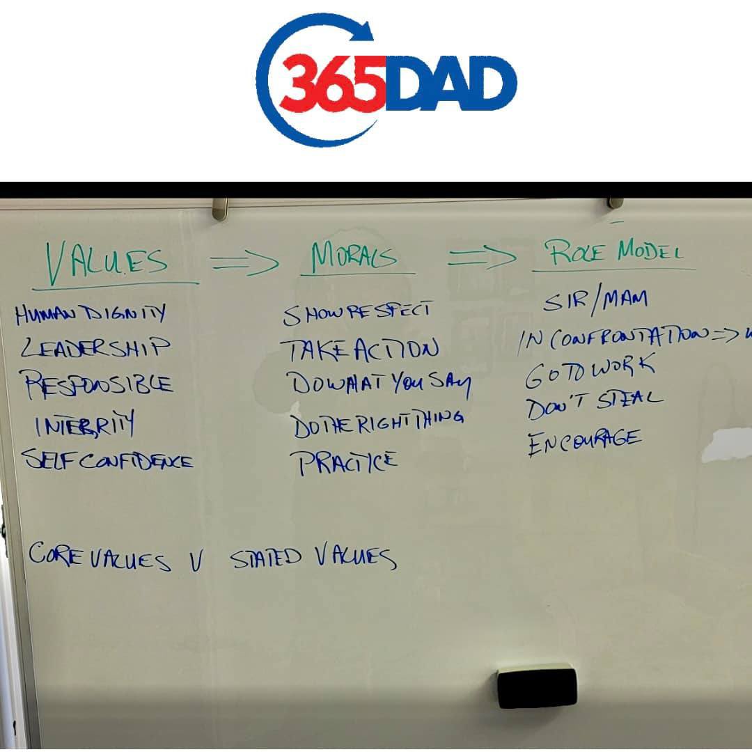 We have seen great fruit from our 365 Dads mentoring program.Testimony“Not having a father around growing up, this class showed me the values, patience, and mindset needed to be a great father and husband. I am excited and confident for the future ahead for my 4 children and I.”