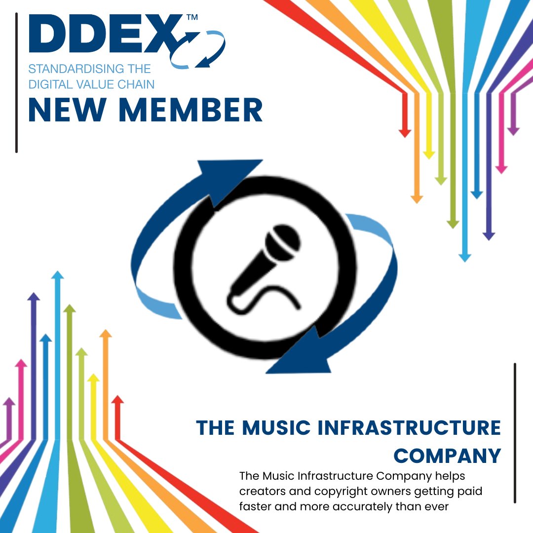 We have new members to announce! First up, The Music Infrastructure Company. They help creators and copyright owners get paid faster and more accurately than ever! Learn more about them on their website below. ow.ly/Vnsv50Ps5YA
