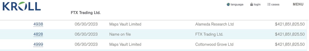 This chap (Alex Grebnev) raised $90m between Oxygen & MapsMe, and shipped nothing, literally NOTHING.

Yet, here he is trying to get his hands on the illiquid shit. He should be getting a big FAT ZERO.

Was a presale investor in Oxygen myself👇

@sunil_trades @AFTXcreditor @AWice