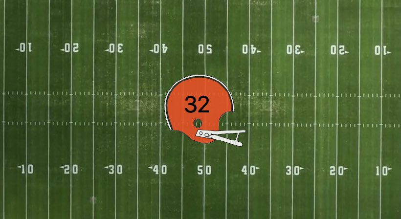 dgrinstead's tweet photo. @Browns https://t.co/YE6Tt9cIAI