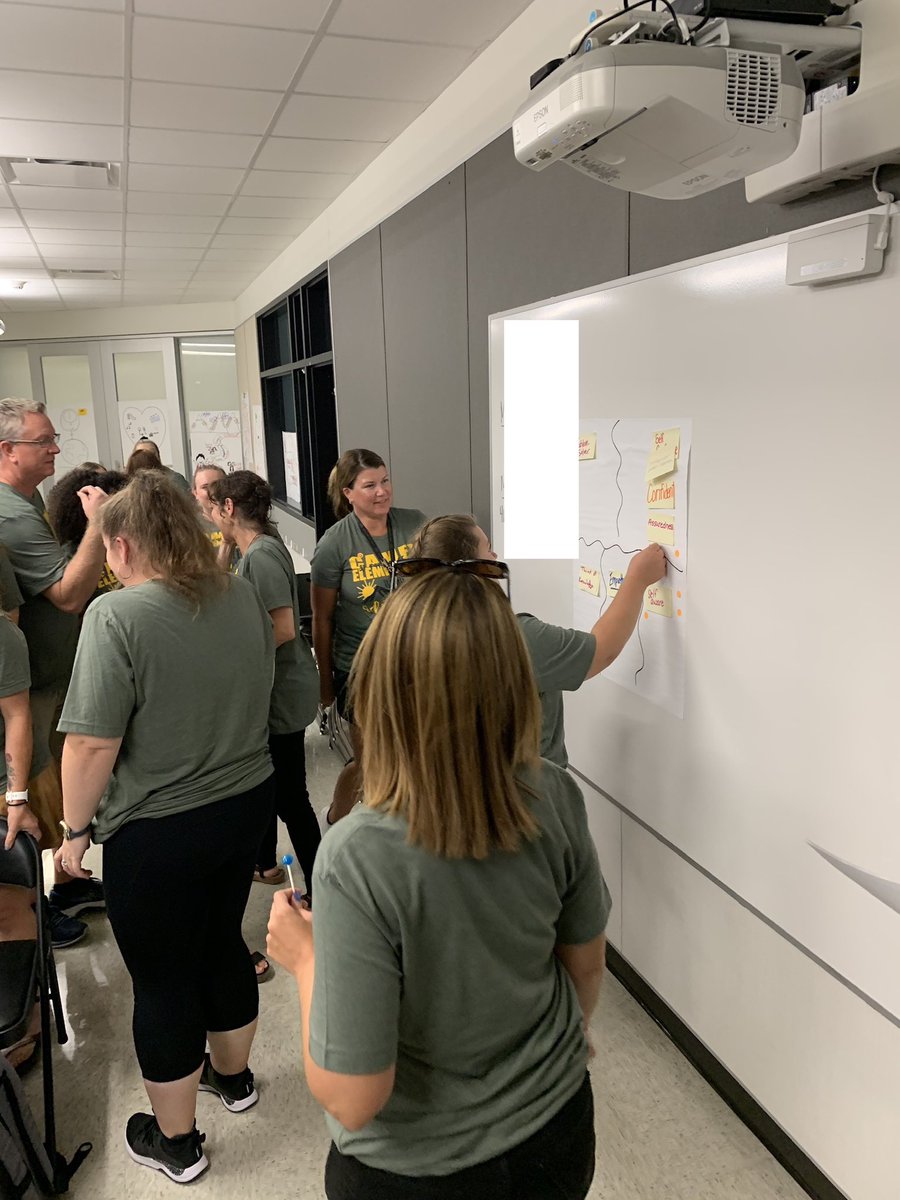 Collaborating on our vision &amp; mission this afternoon #OneLISD #BetheOne