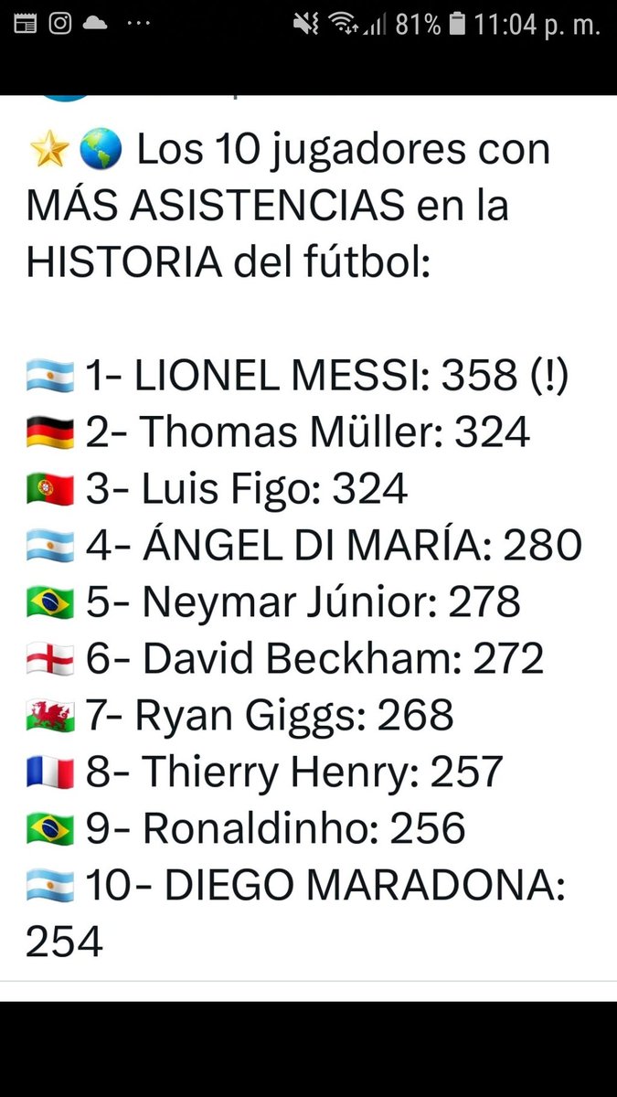 Albertogonzalez282828 tweet media