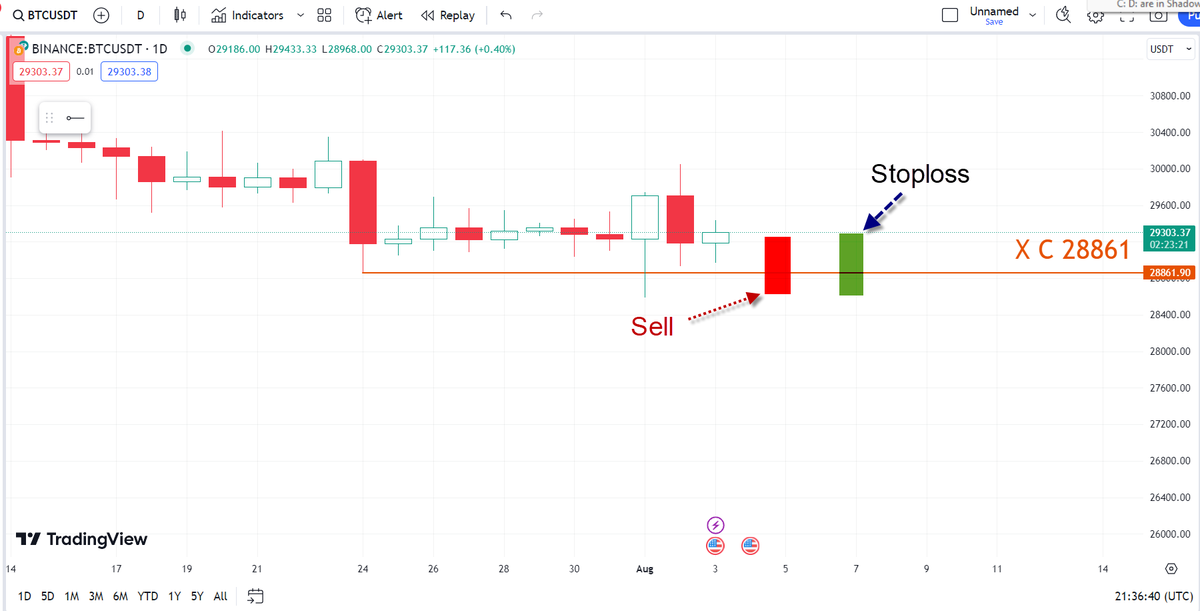 🇸🇦🪙 Saudi BTC tweet media