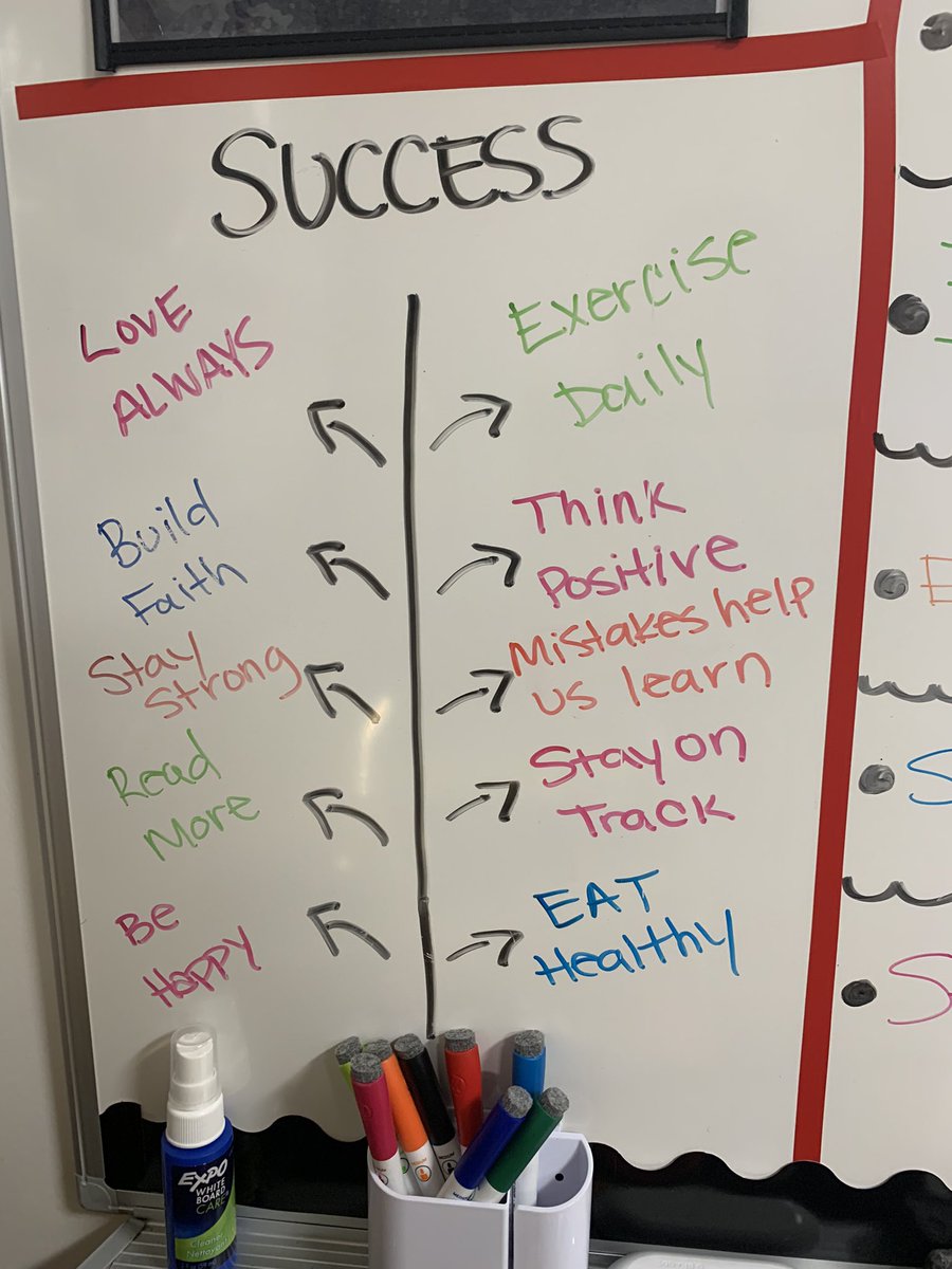 Annery_NYP's tweet photo. Thanks, Lydia, for your kindness, empathy, and compassion for our patients and colleagues! Keep shinning! 🌟🌟🌟🌟🌟❣️ #oneofakind https://t.co/z0qOxctlDH