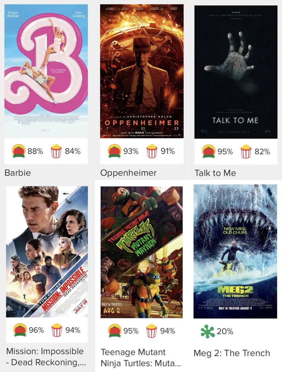 jonathanfujii_'s tweet image. Unironically an amazing lineup in the movie theaters rn