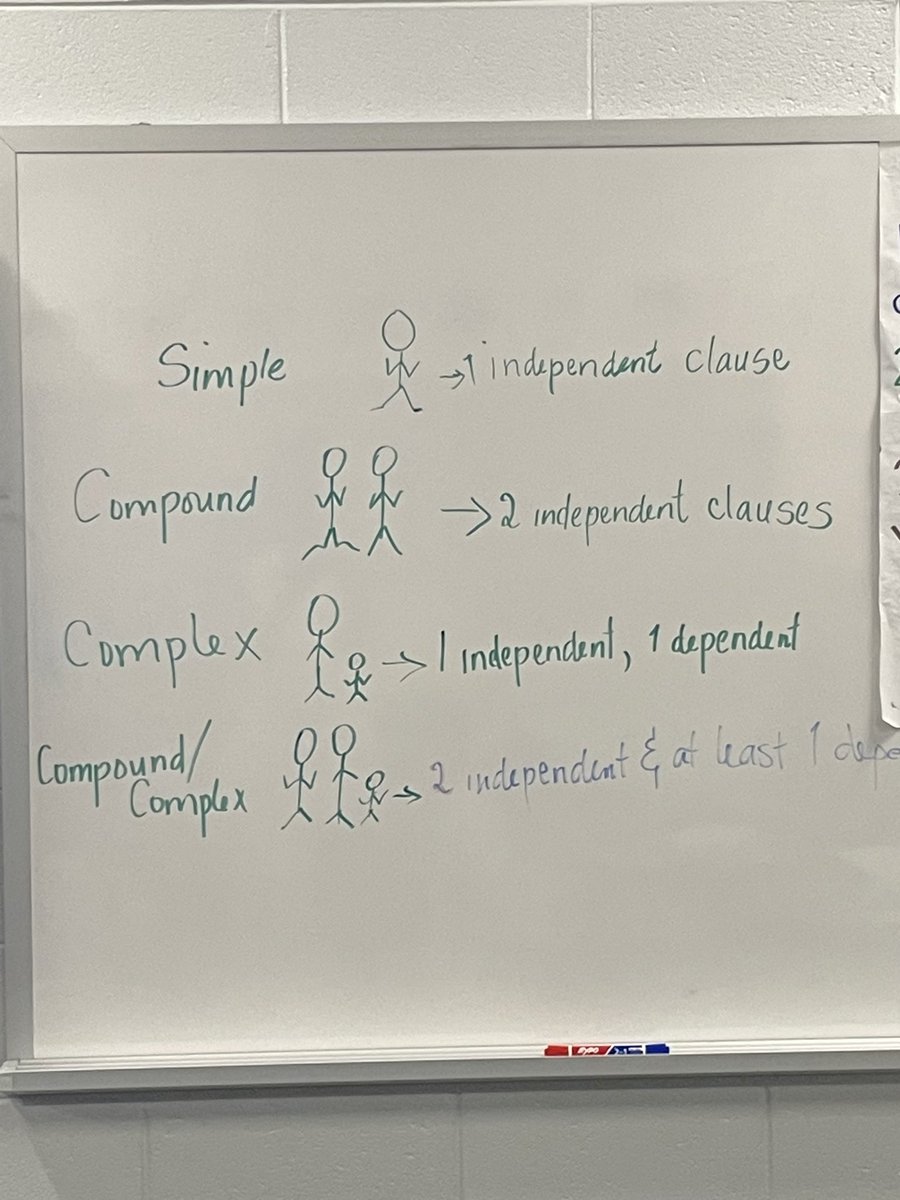 principal_dee's tweet photo. Smart teachers equal smart students!!! It’s just what we do in ELA!!!
#built4bibb 
#GreatnessHappensatMiller https://t.co/DugYUMw43Z