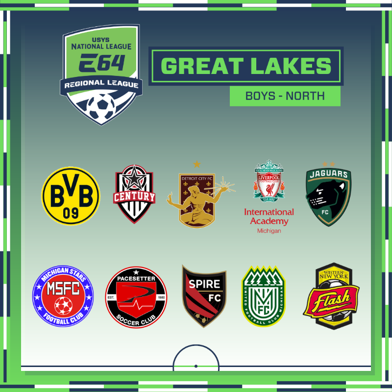 NationalLeague's tweet photo. We're excited to welcome 54 clubs into the Great Lakes and Midwest groups of the Elite 64 Regional League! 

#EveryMomentCounts | #EarnYourPlace