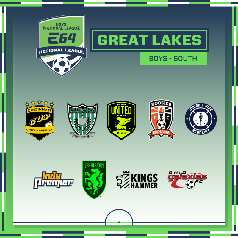 NationalLeague's tweet photo. We're excited to welcome 54 clubs into the Great Lakes and Midwest groups of the Elite 64 Regional League! 

#EveryMomentCounts | #EarnYourPlace