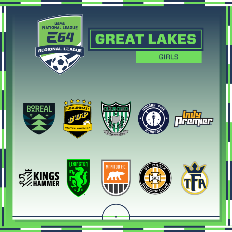 NationalLeague's tweet photo. We're excited to welcome 54 clubs into the Great Lakes and Midwest groups of the Elite 64 Regional League! 

#EveryMomentCounts | #EarnYourPlace