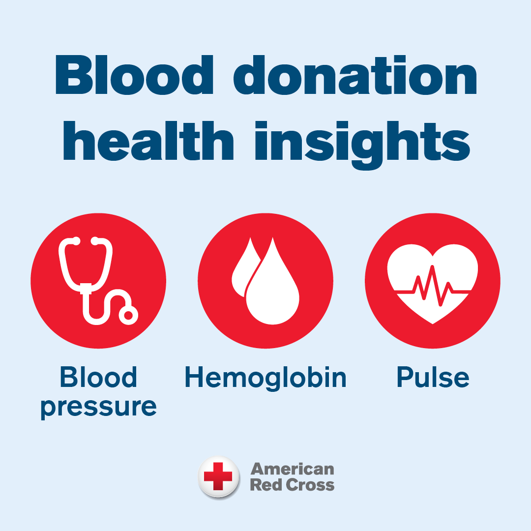 Did you know you get a free health screening when you give blood? The @RedCross checks your blood pressure, pulse & hemoglobin levels. You can track your vital stats in the Blood Donor App. Give back & get your health insights at our Blood Drive on 8/10: cityvadnaisheights.com/blooddrive