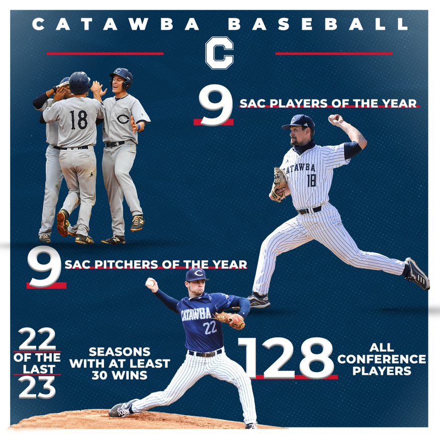 Catawba Baseball tweet media