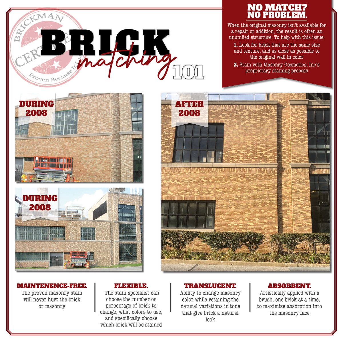 Whether it's an addition or repair, mismatched brick is no match for our #ProvenMasonryStain. Learn more about this case study here: goldstandardstaining.com/cs059?utm_camp…
#MasonryStrong #BrickStaining 😎