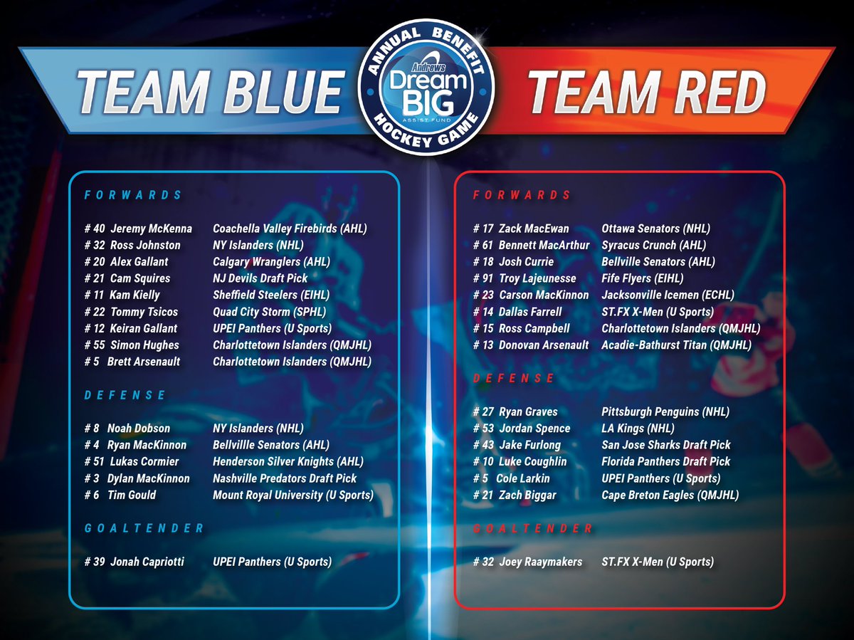 Team Blue🔵 VS Team Red🔴

Don’t miss the action from these rosters at our Annual Benefit Game this Sunday Aug 6th! Game worn jerseys will be auctioned off after the game

All proceeds from the event will be donated to Leo Knott &amp; family to help support Leo’s battle with Cancer.