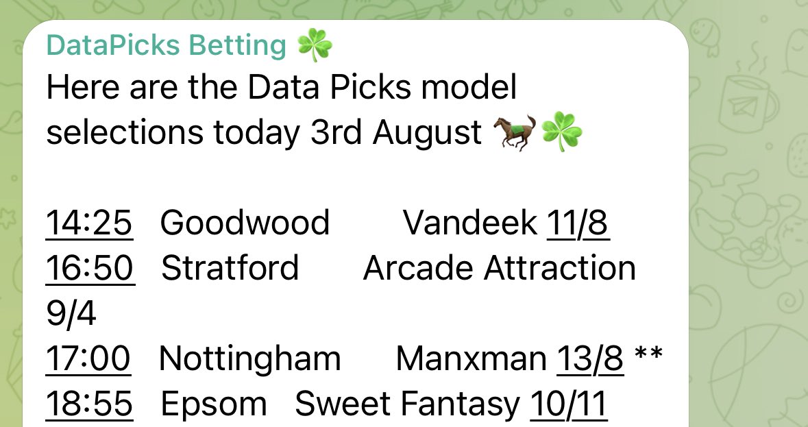 🥇🥇🥇🥇

SWEET FANTASY makes it FOUR winners from FOUR selections 🤑

RETWEET if you are getting on 😍

#HorseRacing #bettingpicks #HorseRacingtips