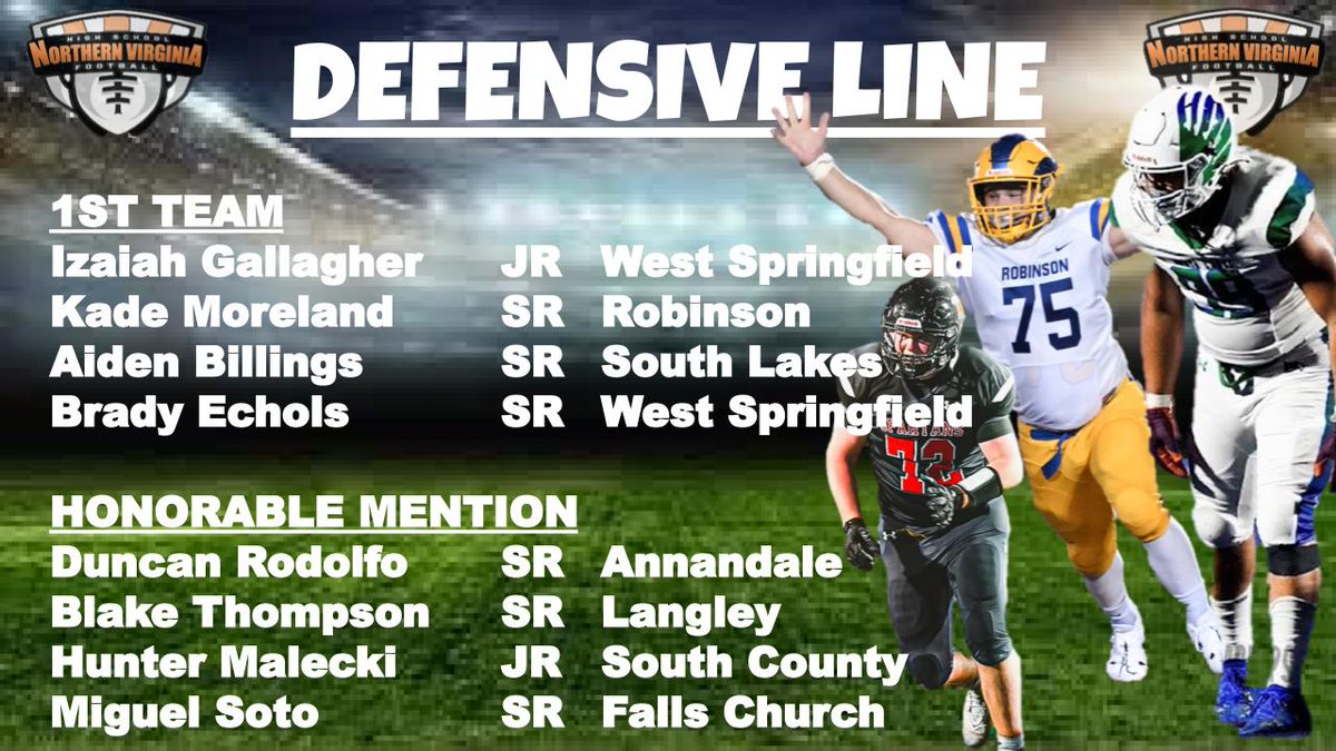 <a href="/football_wshs/">West Springfield Football</a> <a href="/RobinsonFBall/">Robinson Football</a> <a href="/SeahawkFB/">South Lakes Football</a> <a href="/atomsfootball/">atomsfootball</a> <a href="/FootballLangley/">Langley Football</a> <a href="/SoCoFootball/">Stallion Football</a> <a href="/FCjagsfootball/">FCHS Jaguars Football</a>