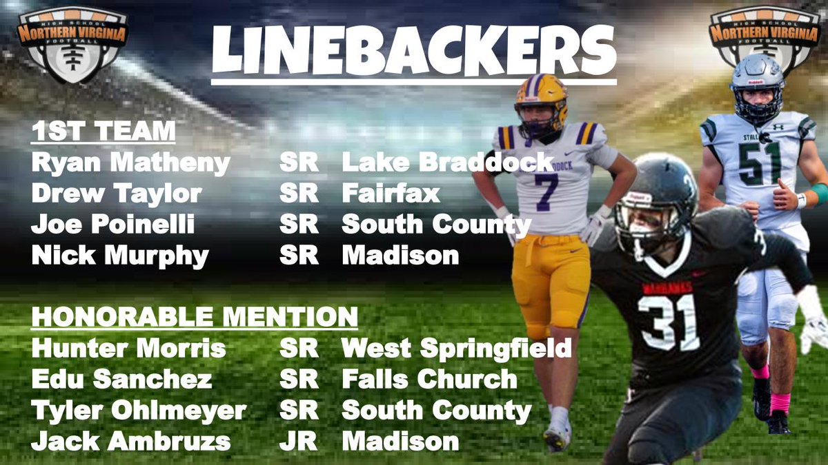 NoVa HS Football tweet media