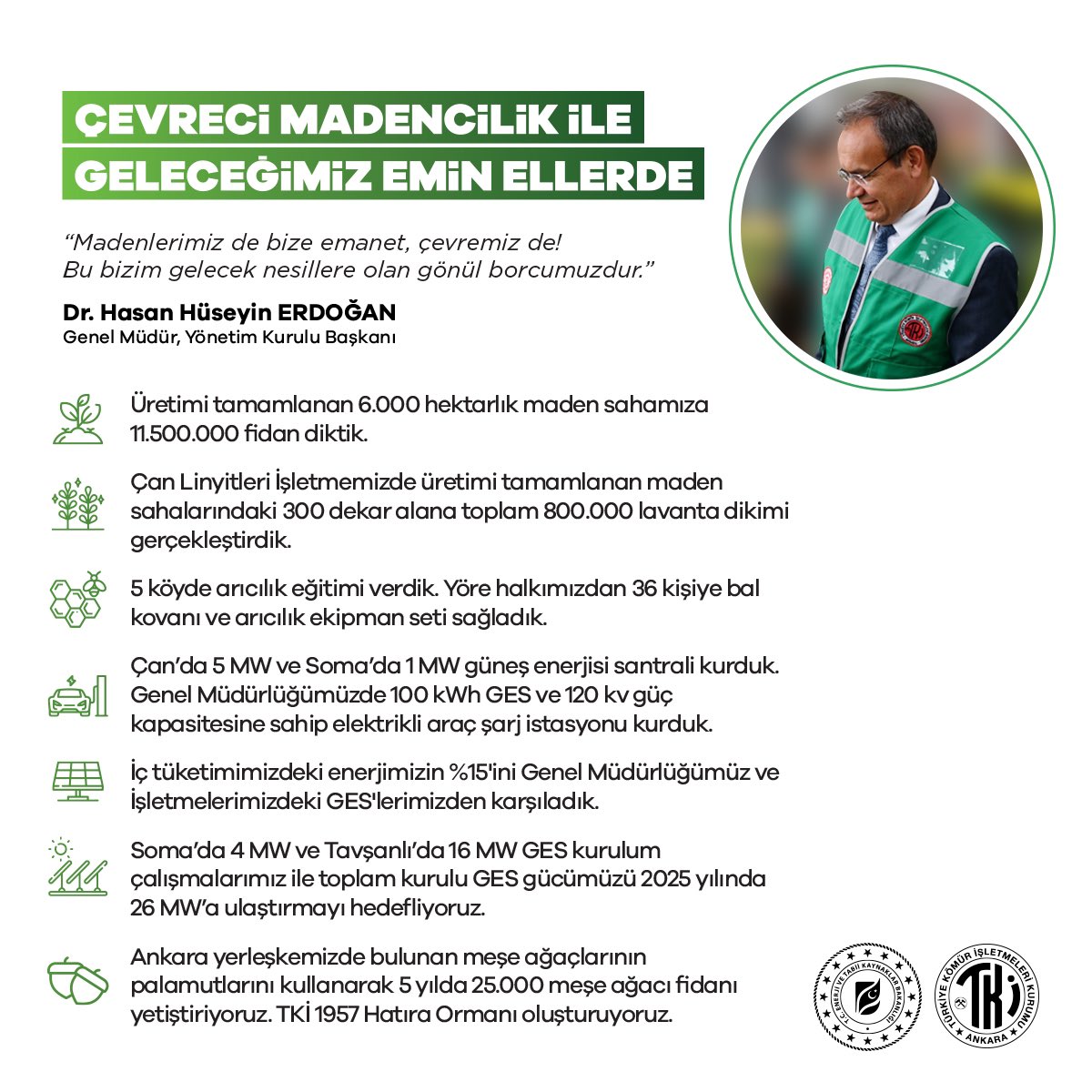 TÜRKİYE YÜZYILI’NDA

🌱11.500.000 fidan
🪻800.000 lavanta 
👨🏼‍🌾Yöre halkımıza arıcılık eğitimi 
☀️Güneş Enerji Santralleri
🌳1957 TKİ Hatıra Ormanı Projesi

ile MADENLERİMİZ DE BİZE EMANET ÇEVREMİZ DE!

#TKİ #TürkiyeYüzyılı