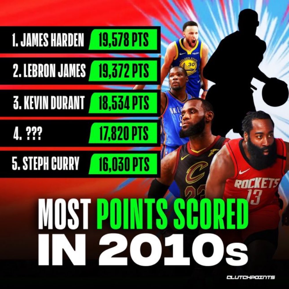 Mark Jackson’s Burner tweet media