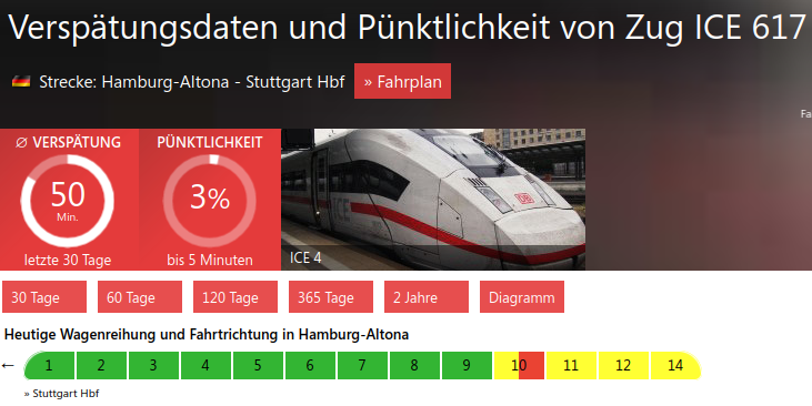 tryvann's tweet photo. @katze_sonne Gesendet aus ICE 617 https://t.co/0lnJE1ueFK