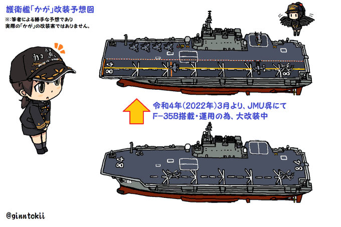 「ショートヘア 軍艦」のTwitter画像/イラスト(古い順)