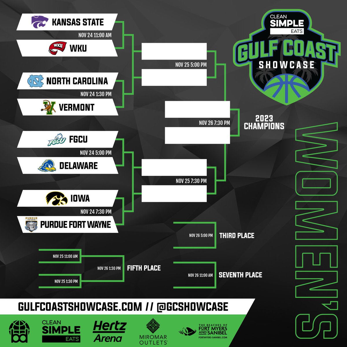 Matt Krause (@mattkrausepxp) on Twitter photo .<a href="/uncwbb/">Carolina Women's Basketball</a> has its Thanksgiving week destination: Estero, Fla., and the Gulf Coast Showcase.
The obvious headliner: a potential championship showdown with Iowa, which would be the third 2023 Final Four team on Carolina's '23-'24 schedule (S. Car., VT).
📰: goheels.com/news/2023/8/3/… .<a href="/uncwbb/">Carolina Women's Basketball</a> has its Thanksgiving week destination: Estero, Fla., and the Gulf Coast Showcase.
The obvious headliner: a potential championship showdown with Iowa, which would be the third 2023 Final Four team on Carolina's '23-'24 schedule (S. Car., VT).
📰: goheels.com/news/2023/8/3/…
