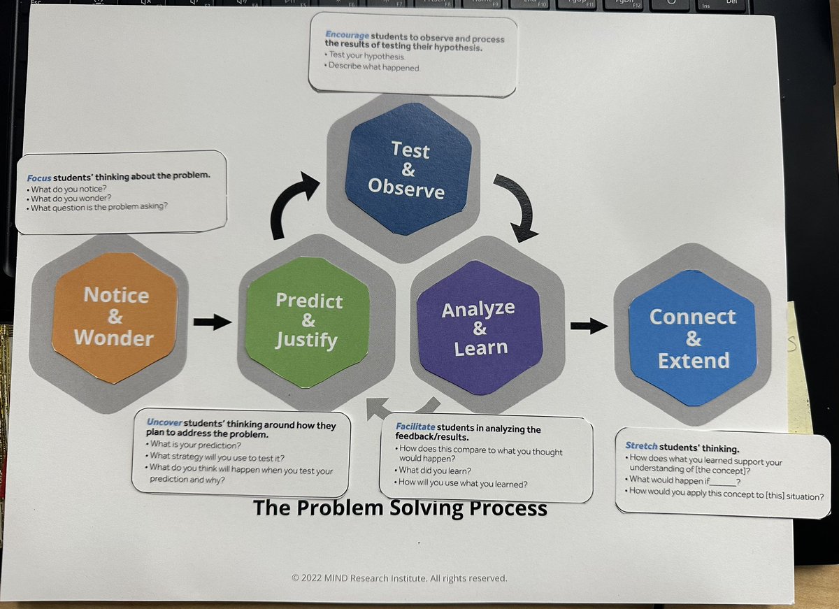 amcohea's tweet image. Thank you @stmath for walking @CBISDTx teachers through the problem solving process and st math puzzle talks. #GameOn #LevelUpLearning