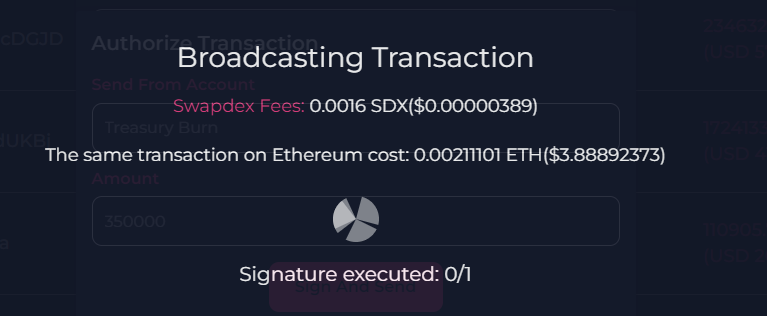 TokenNews4u's tweet photo. Transactions cost saving compared to the Ethereum blockchain. 
It cost $0.000003c to send one transaction on SwapDex 💰
Cheap, fast &amp; perfect for trading on our limit order exchange. 📈

#ethereum #TradingView #TradingBot #ERC20 https://t.co/nK8MBQcG1D