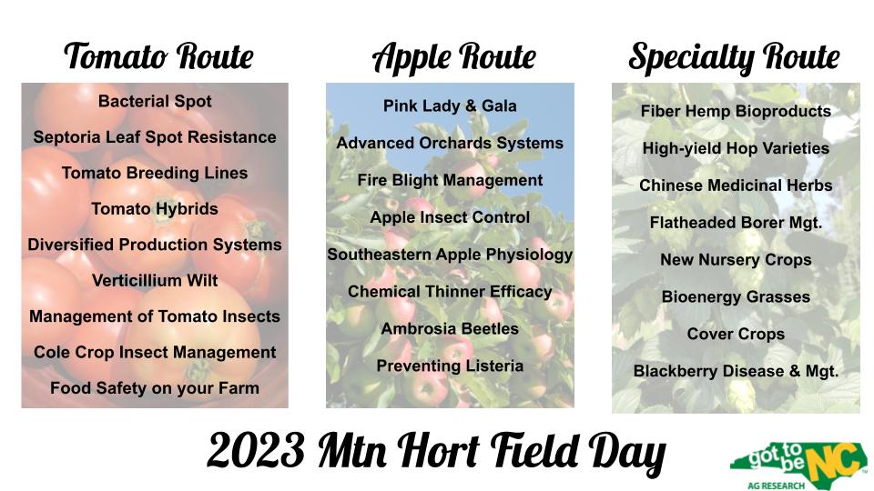 NCState_MHCREC's tweet photo. The 2023 Mtn. Hort Field Day is one week away!  We hope to see you there! https://t.co/16RSjTvrW7
