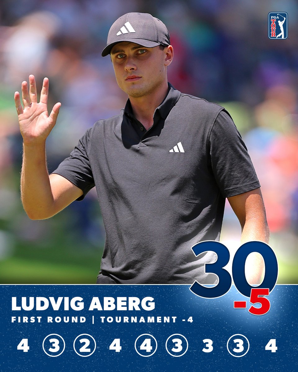 PGATOUR's tweet photo. Look out for Ludvig 👀

The 23-year-old is T3 after a strong closing nine @WyndhamChamp. https://t.co/o6QP99UD0g