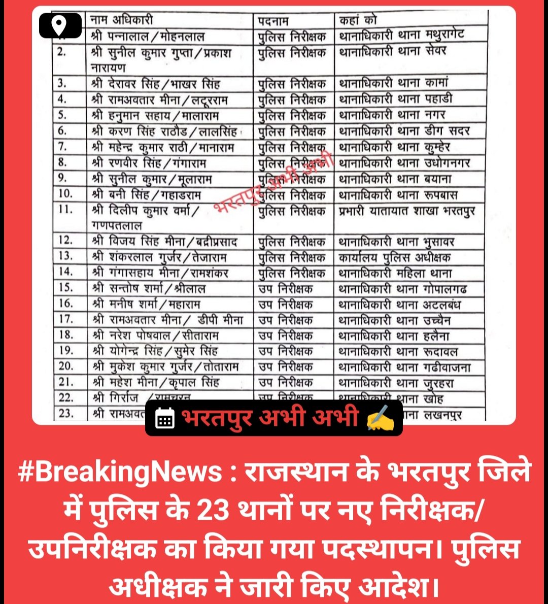 journalistankur's tweet image. #TransferList #Bharatpur #Rajasthan ✍️
