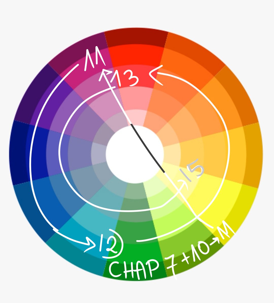 shinakazami1's tweet image. My #TBG #TheBeginnersGuide analysis post is now live! Link in the response! :]