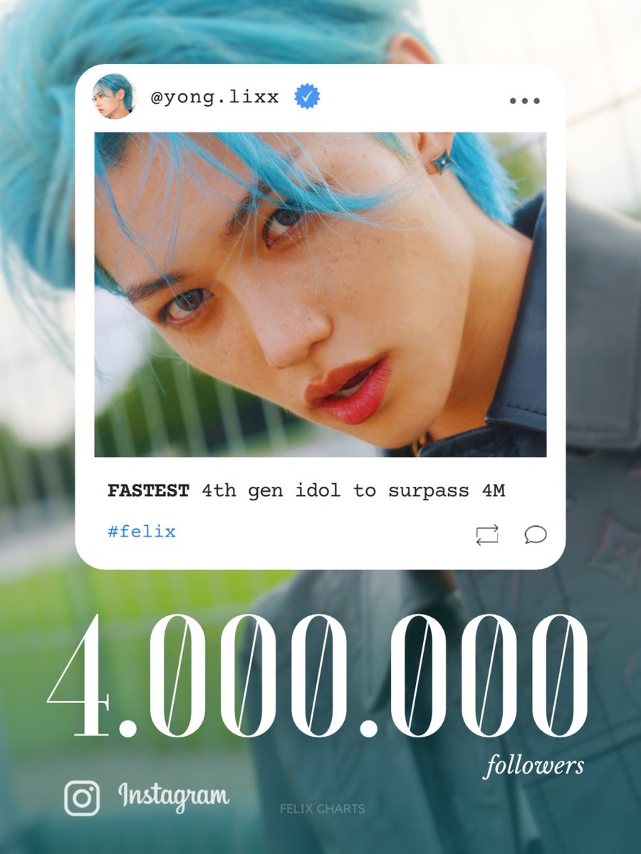 FELIXCharts's tweet photo. 🎊 #FELIX’s Instagram account (@ yong.lixx) surpassed 4 MILLION followers in 39 hrs 41 min 🔥

🥇 FELIX is the FASTEST 4th gen idol to reach this milestone 👑

#FLX_Charts #フィリックス
#FELIXxLouisVuitton @Stray_Kids https://t.co/yvlmISajik