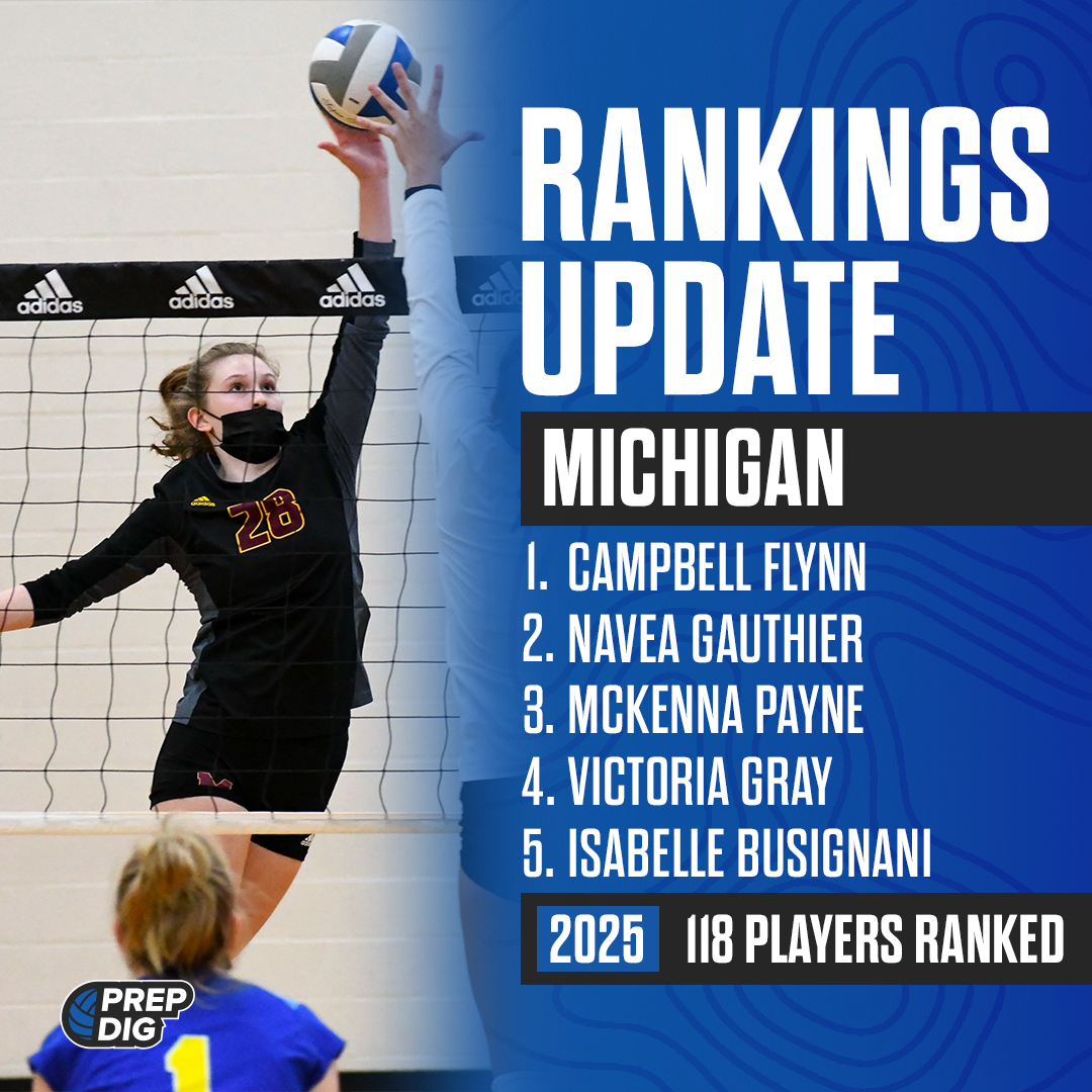 Prep Dig Michigan (@prepdigmi) on Twitter photo Michigan has updated the 2025 Player Rankings!
⭐ 118 total players ranked
Full list: prepdig.com/michigan/ranki…
Featuring: <a href="/CampbellFlynn1/">Campbell Flynn</a>
<a href="/naveagauthier/">Navea Gauthier</a> <a href="/mckennapayne11/">McKenna Payne</a>
<a href="/victoriagray23/">Victoria Gray</a> <a href="/ellacraggss/">Ella Craggs</a>
<a href="/oliviagrenadier/">olivia grenadier</a> Michigan has updated the 2025 Player Rankings!
⭐ 118 total players ranked
Full list: prepdig.com/michigan/ranki…
Featuring: <a href="/CampbellFlynn1/">Campbell Flynn</a>
<a href="/naveagauthier/">Navea Gauthier</a> <a href="/mckennapayne11/">McKenna Payne</a>
<a href="/victoriagray23/">Victoria Gray</a> <a href="/ellacraggss/">Ella Craggs</a>
<a href="/oliviagrenadier/">olivia grenadier</a>