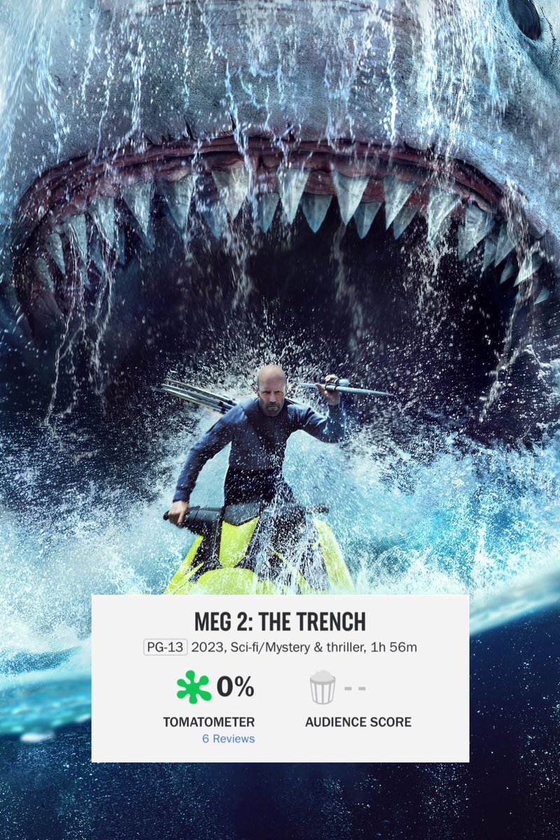 No one is going to see The Meg 2 for Oscar level performances. We just want to see the giant fucking shark! Okay?! I’ll see it twice!