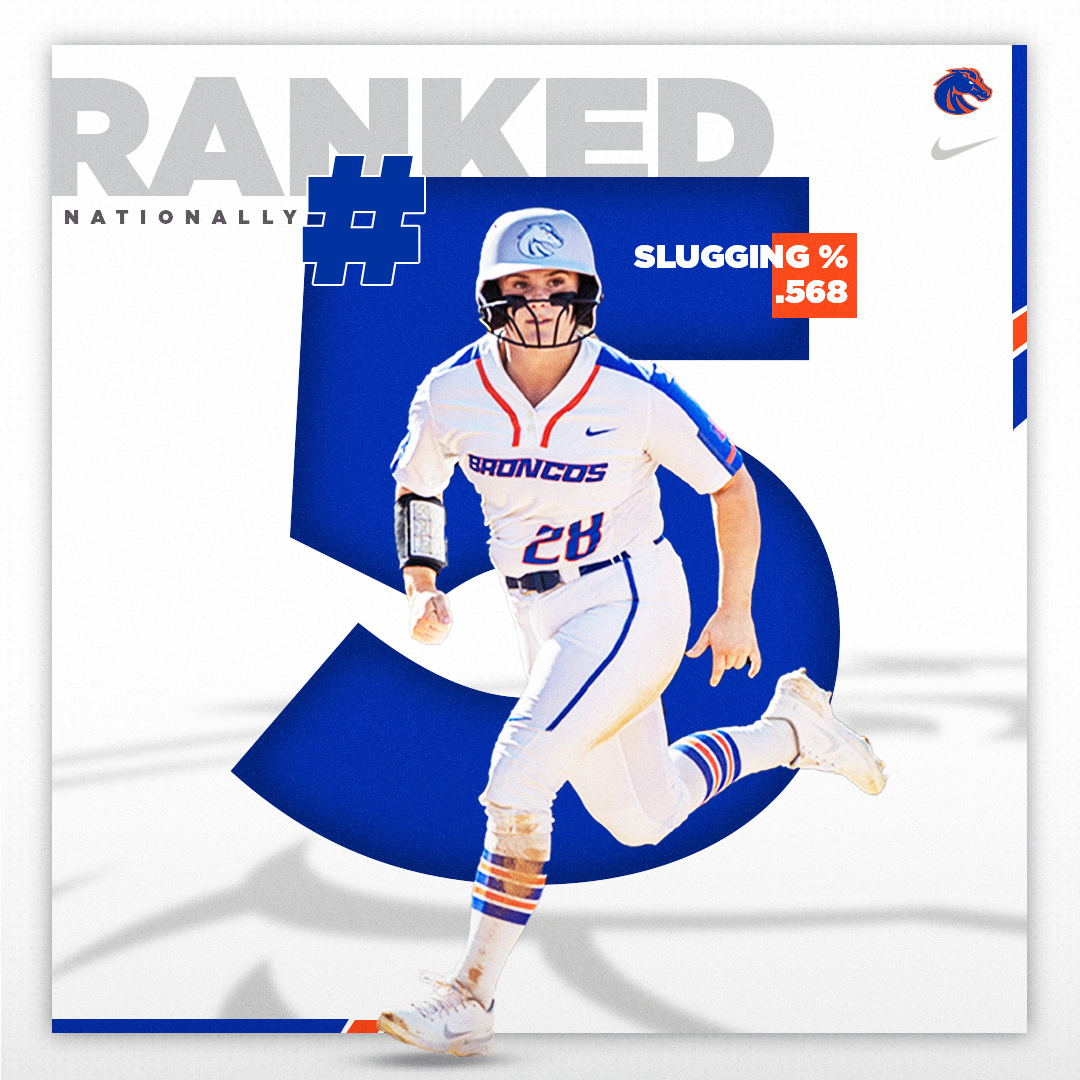 Your Broncos finished the season ranked 5⃣th nationally in slugging percentage !!💪😤 #BleedBlue | #WhatsNext