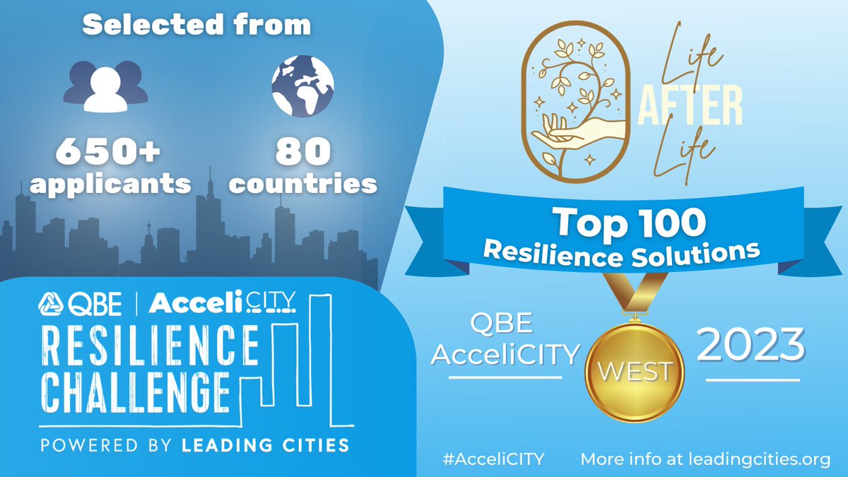 LeadingCities's tweet photo. We're continuing to spotlight our @QBE #AcceliCITY Top 100 Solutions, and today we have the pleasure of introducing @AddibleLtd, @blokzofficial, @LifeAfterLifeUS, and #SmartAcqua to the Western Division!   Congrats to these innovative and resilient start-ups 🎊 https://t.co/xMAw5CKEBs