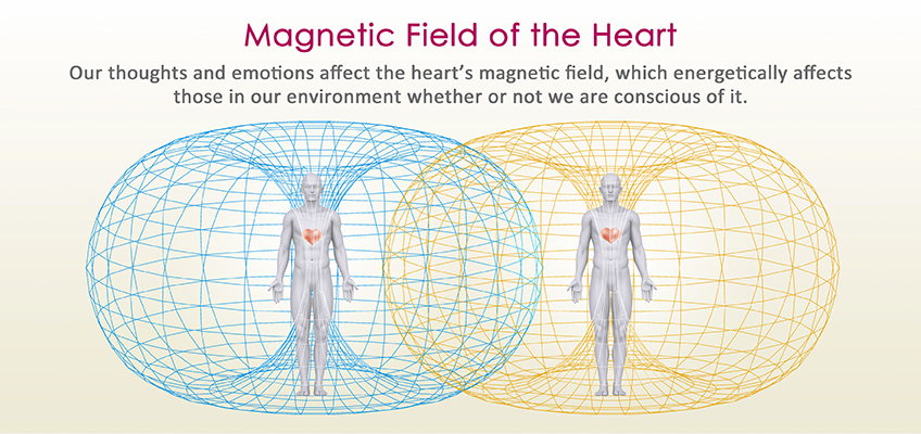 the heartmath institute found that positive emotions like love and compassion create a harmonious heart beat that improves immune function, hormone balance, reduces inflammation and can be felt by others up to 6 feet away

love is the most healing force in the world