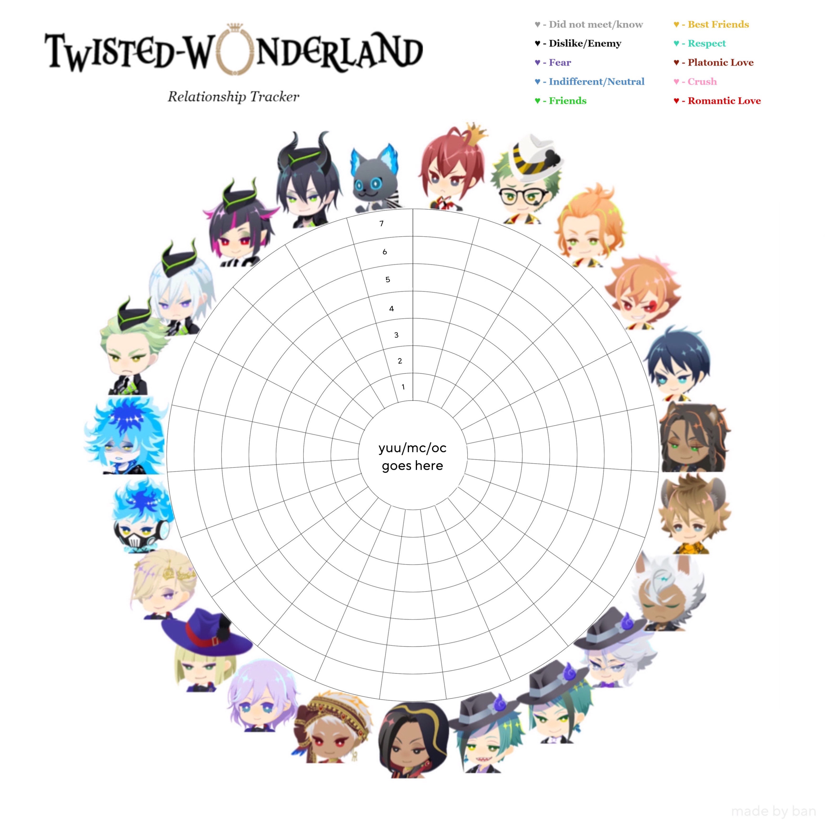 ban ↺ on X: i couldn't find a twst relationship chart that was organized  how i wanted so i cobbled one together 🙇 pls feel free to use it as well if