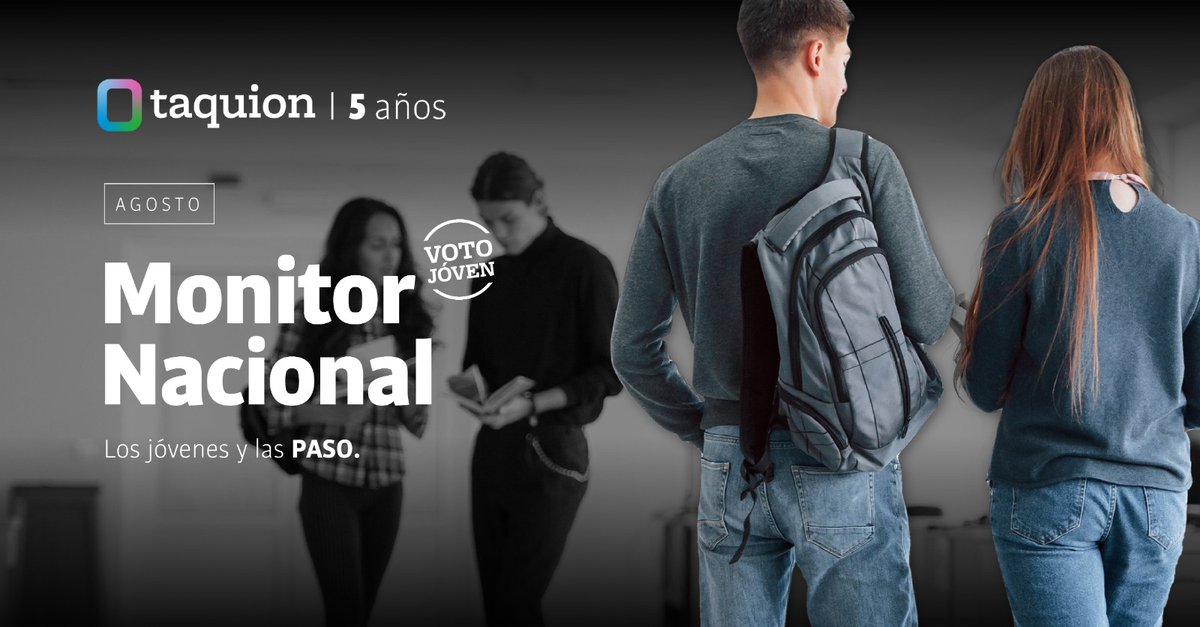 En nuestro Monitor Nacional de Agosto encontramos desconexion y preocupación por parte de los jovenes con respecto a las PASO.
Link al informe completo:
taquion.com.ar/monitor-nacion…