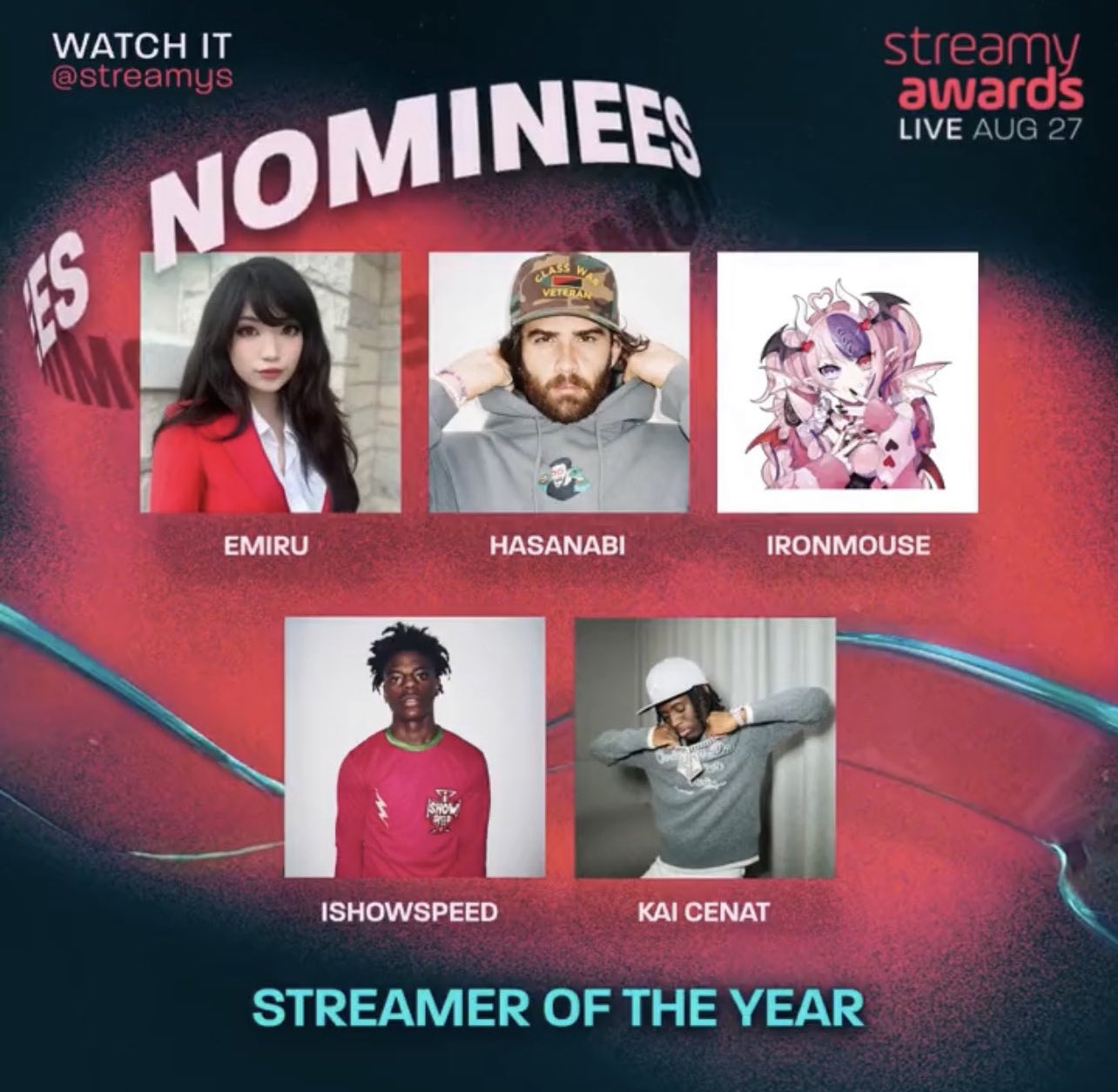 IShowSpeedLive⚡️ on X: If IShowSpeed doesn't win the streamer of the year  than the streamies are rigged‼️ Speed didn't have to stream while he's at  the hospital but he did G.O.A.T🐐💯  /