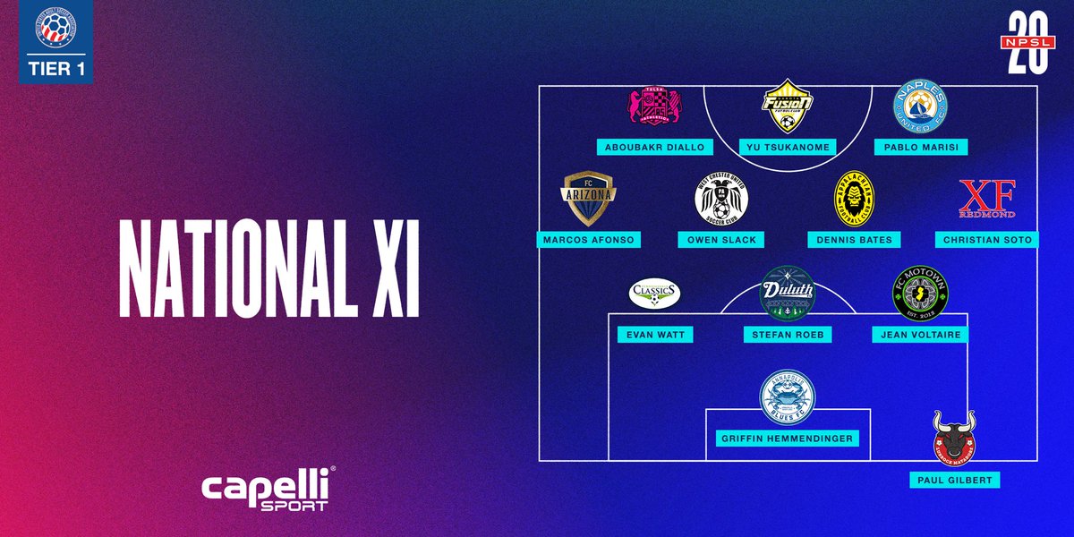 #NPSL announces 2023 <a href="/capellisport/">Capelli Sport</a> National XI #NPSL20 npsl.com/21423