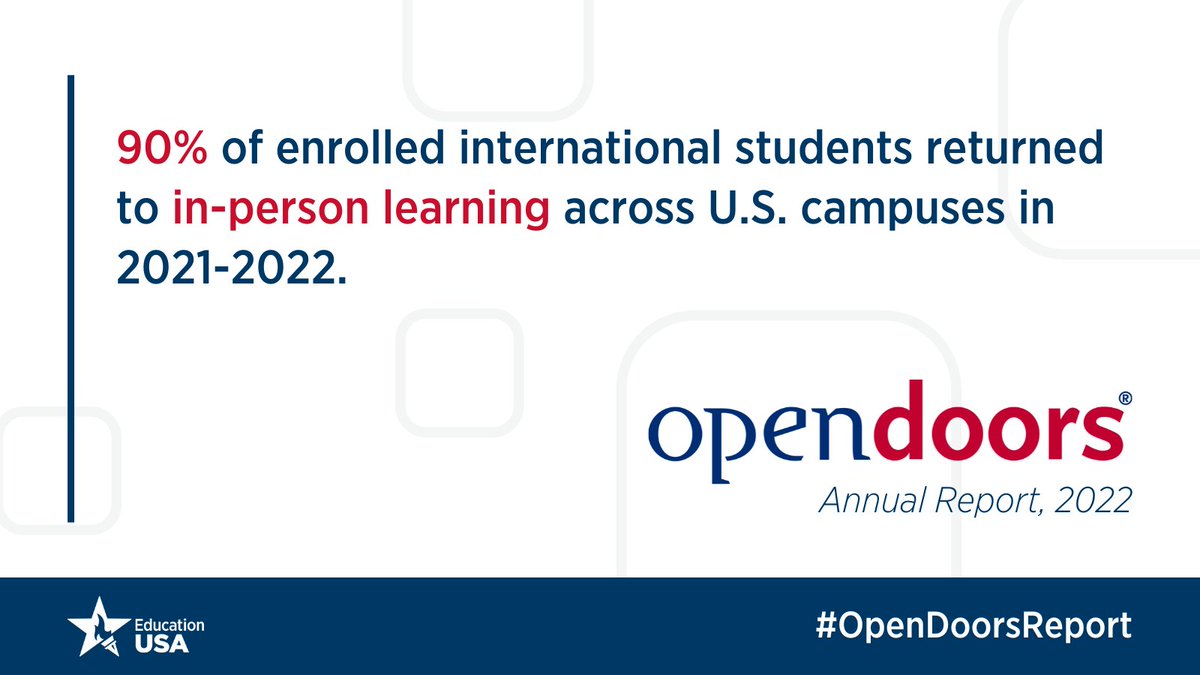🔍 #DYK that 90% of enrolled international students returned to in-person learning across U.S. campuses in 2021-2022?  

Get the details with the #OpenDoorsReport ➡️ opendoorsdata.org/annual-release….
