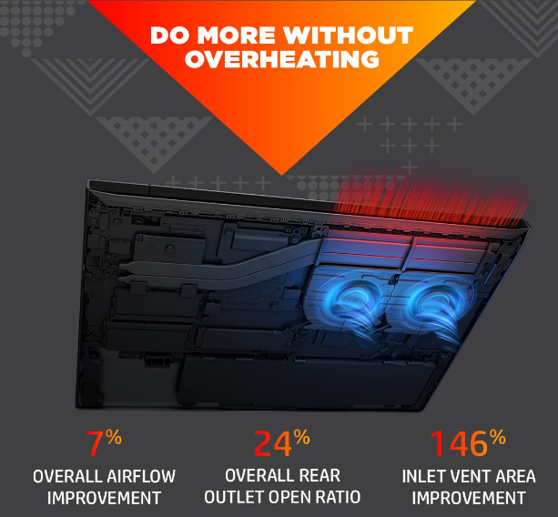 GWorld95831's tweet photo. #HPVictusGamingLaptop - 💥Powered by AMD R5 16GB Ram 512 - 5600H &amp; NVIDIA GeForce RTX 3050 for seamless gameplay. 🌟 #GamingLaptop #Windows11Home #GamingCommunity #MicrosoftOffice #gadgets360 #TechNews 

All time lowest Price now go on below Link

https://t.co/FHVNRINl9p https://t.co/UxgxRLogRZ