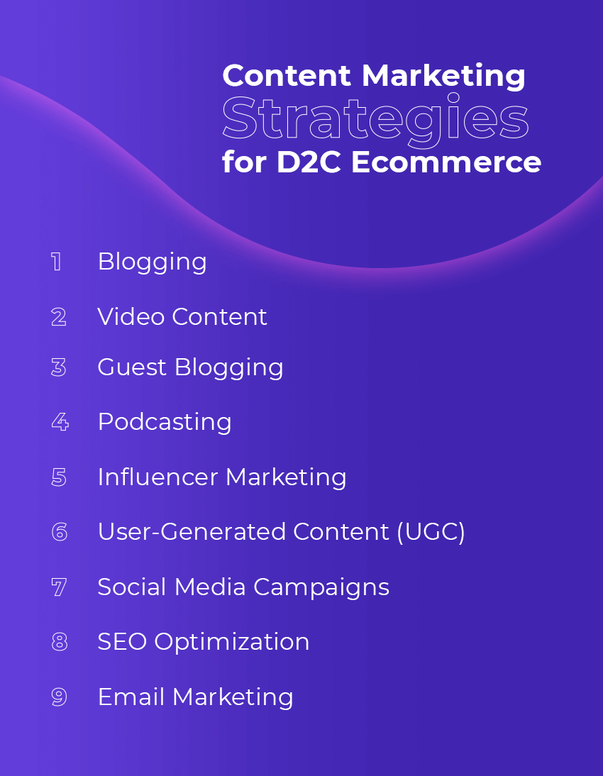 nogincommerce's tweet photo. Learn the nine most essential content marketing strategies for D2C ecommerce to help you generate more traffic and convert more online shoppers. https://t.co/QWEuRZjyxI #contentmarketingtips #d2cmarketing #ecommercemarketing https://t.co/va7R7j0iiq