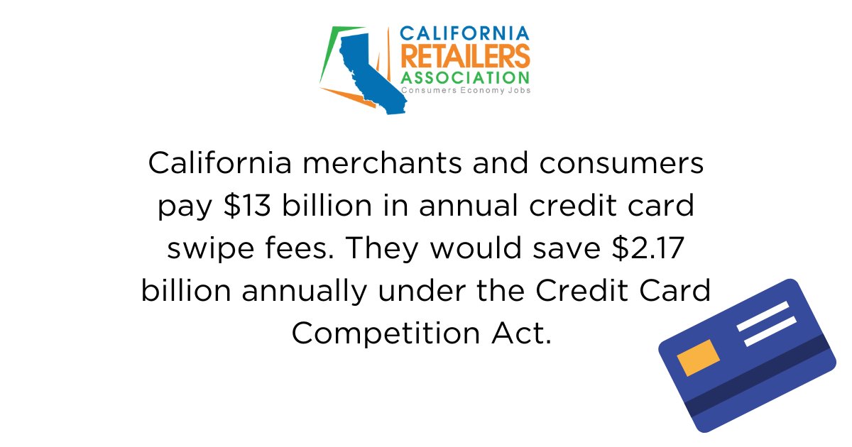 Credit card swipe fees increased by 20% last year, meaning U.S. retailers and consumers paid $160.7 billion in swipe fees. Want a break from excessive swipe fees? Tell your California lawmakers to support the Credit Card Competition Act today! #FedUpWithFees