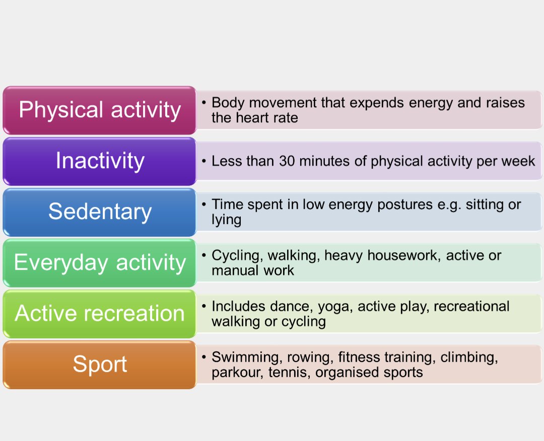 Exercise Psych tweet media