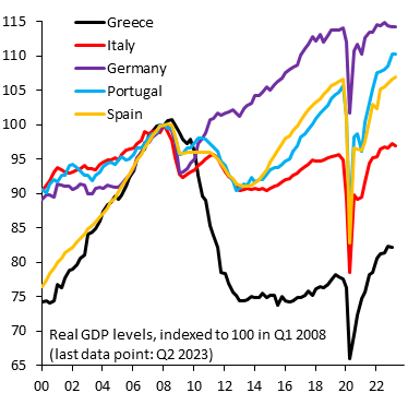 Robin Brooks tweet media