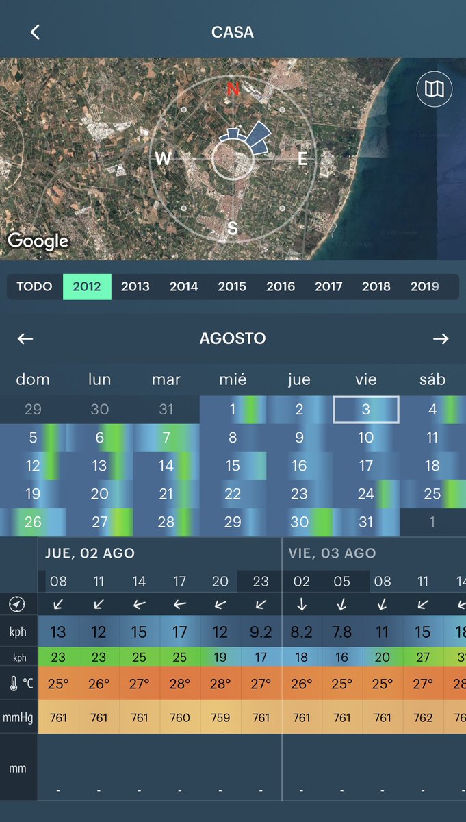 sisopuerto's tweet image. Esto es del año 2012, la noche del 2 al 3 de agosto la temperatura no bajo de entre 27 y 25º, año 2012, hace 13 años, pero las noches a 27º es una novedad.
