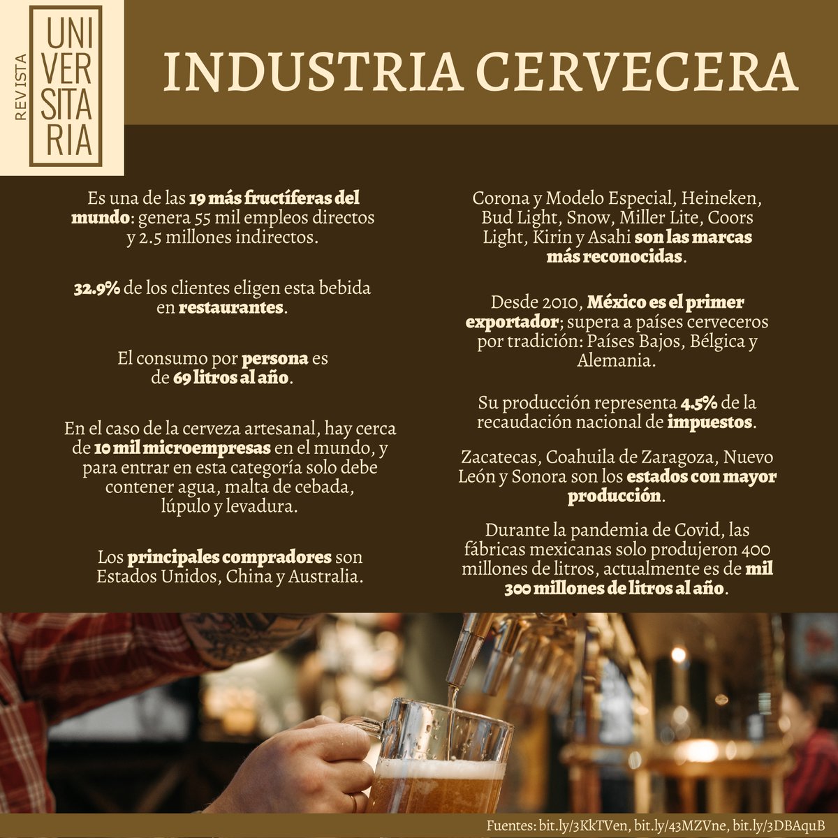 revistauaemex's tweet photo. ¿Sabes qué rentable es la industria cervecera? En este #DíaMundialDeLaCerveza descubre acerca de su consumo, producción e impacto económico en el mundo. 🌍

@FacTurYGas @Economia_UAEMex @FCA_UAEMex https://t.co/ssWkAYyiUX