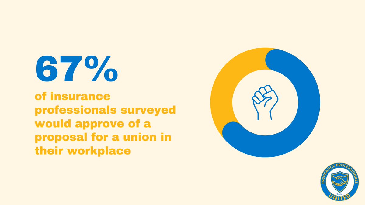 DPEaflcio's tweet image. According to Insurance Professionals United's recent survey 67% of insurance professionals would support a proposal for a union in their workplace. Are you one of them? Check out insuranceprofessionalsunited.org. #insurance #insurancenews